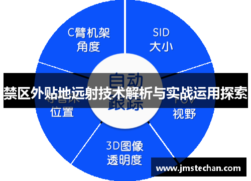 禁区外贴地远射技术解析与实战运用探索