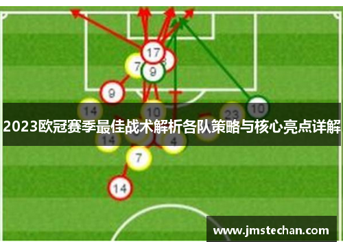 2023欧冠赛季最佳战术解析各队策略与核心亮点详解